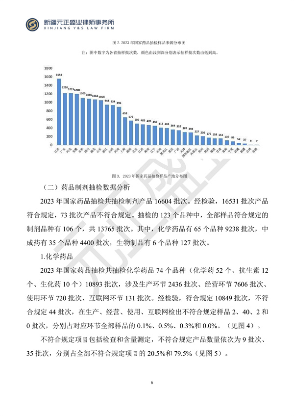 元正盛業(yè)政策法規(guī)匯編2024年3月25日-3月31日_06