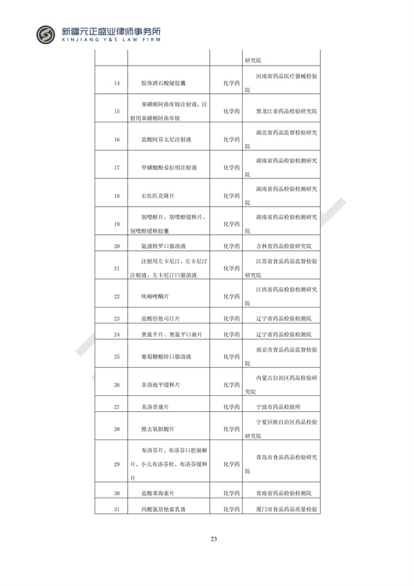 元正盛業(yè)政策法規(guī)匯編2024年3月25日-3月31日_23