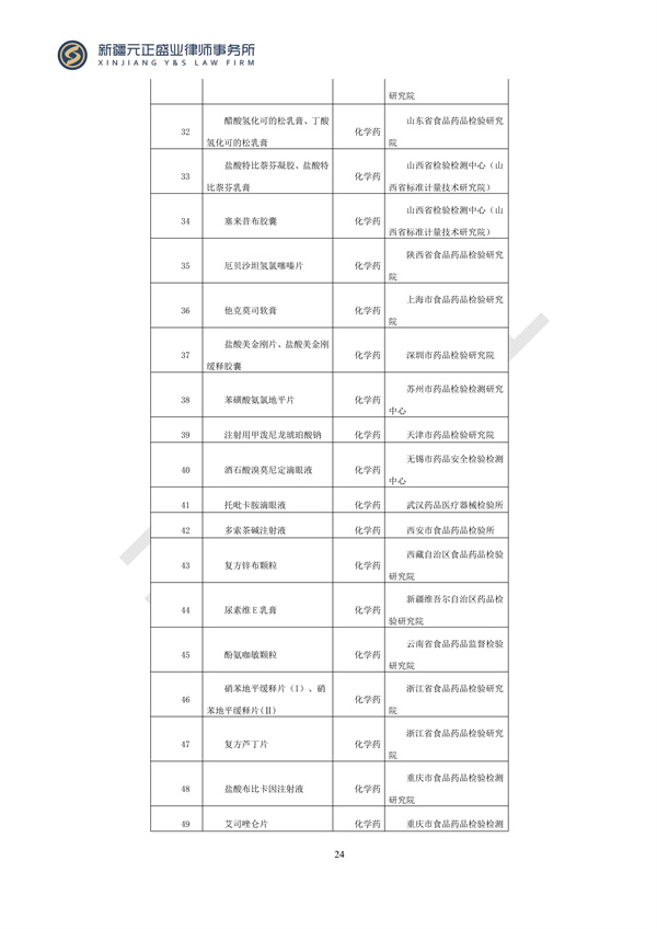 元正盛業(yè)政策法規(guī)匯編2024年3月25日-3月31日_24