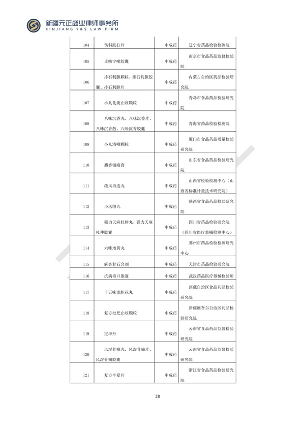 元正盛業(yè)政策法規(guī)匯編2024年3月25日-3月31日_28