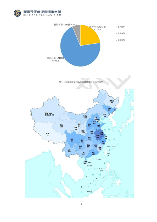 元正盛業(yè)政策法規(guī)匯編2024年3月25日-3月31日_05