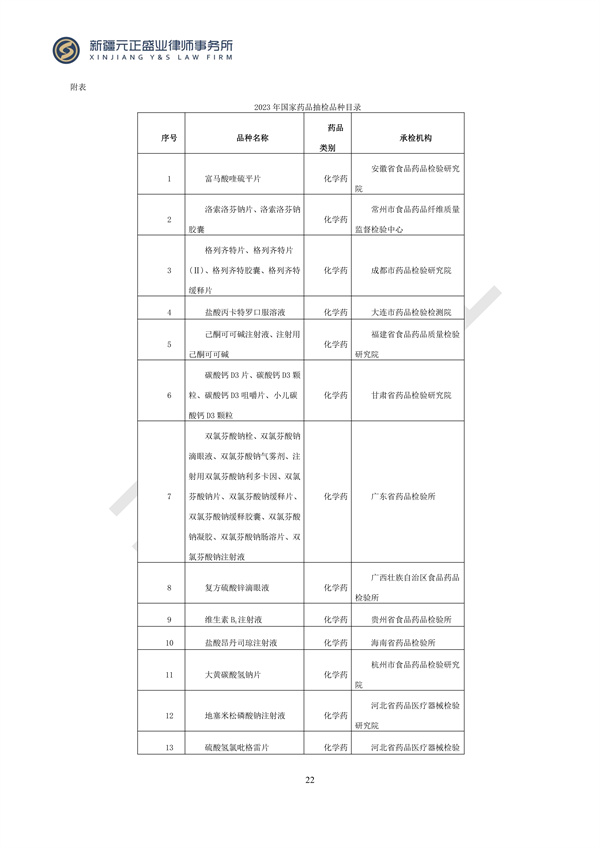 元正盛業(yè)政策法規(guī)匯編2024年3月25日-3月31日_22