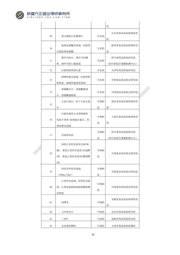 元正盛業(yè)政策法規(guī)匯編2024年3月25日-3月31日_26