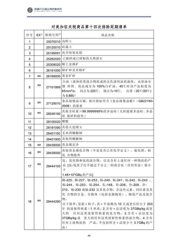 5月稅法速遞_46