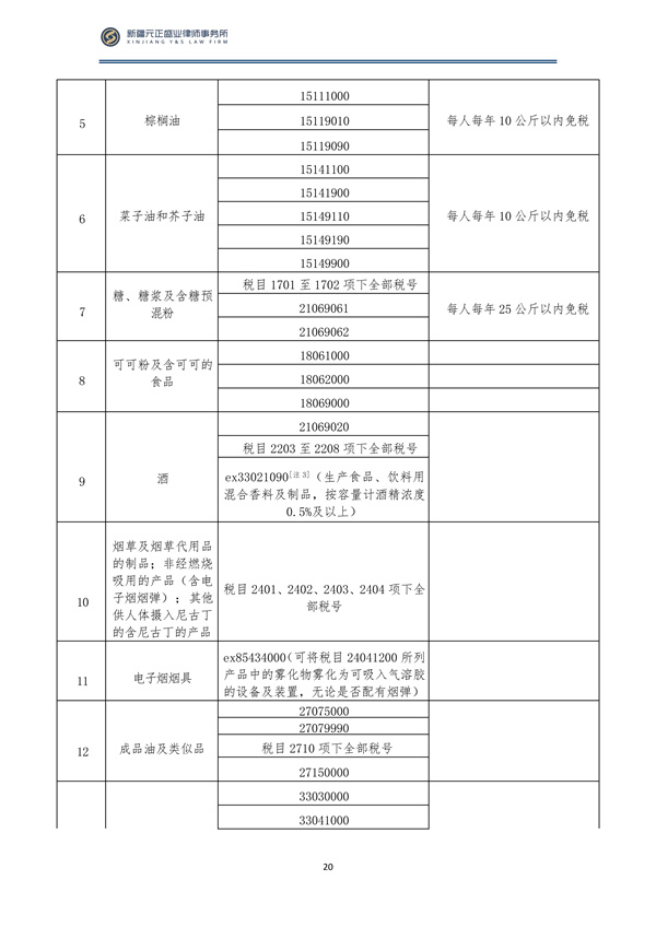 5月稅法速遞_22