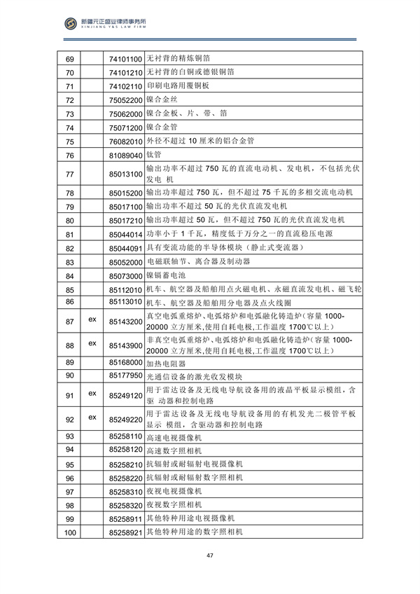 5月稅法速遞_49