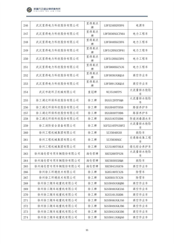 6月稅法速遞_12