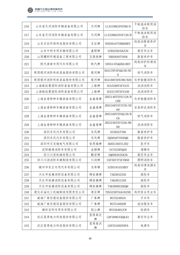 6月稅法速遞_11