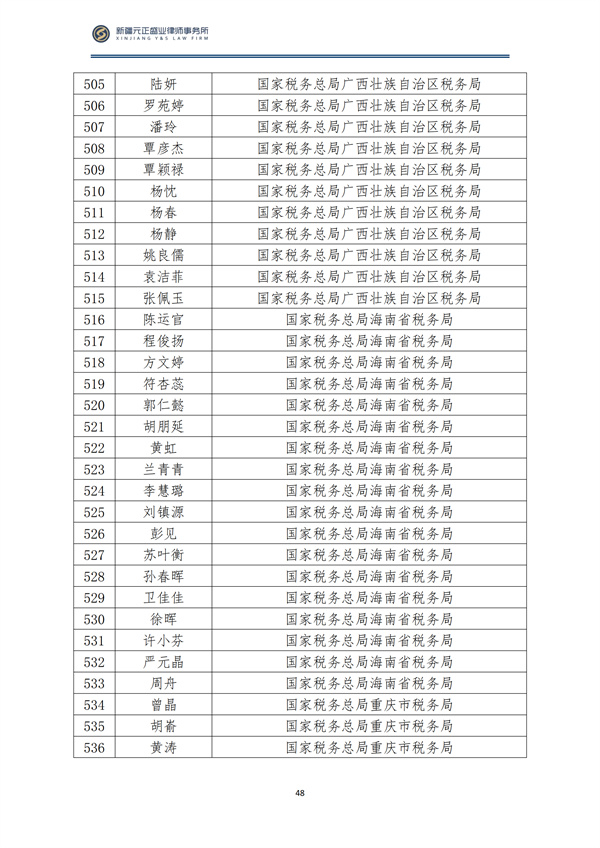 9月稅法速遞_49