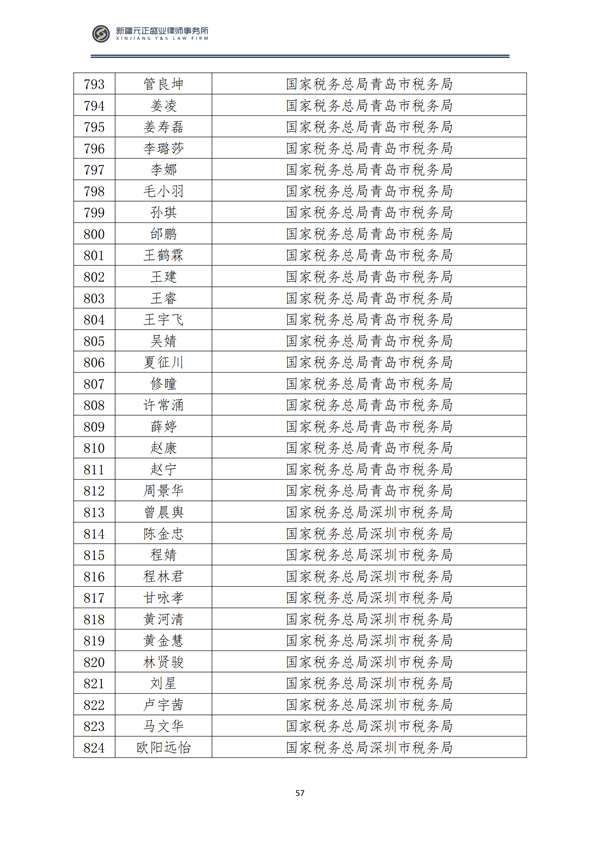 9月稅法速遞_58