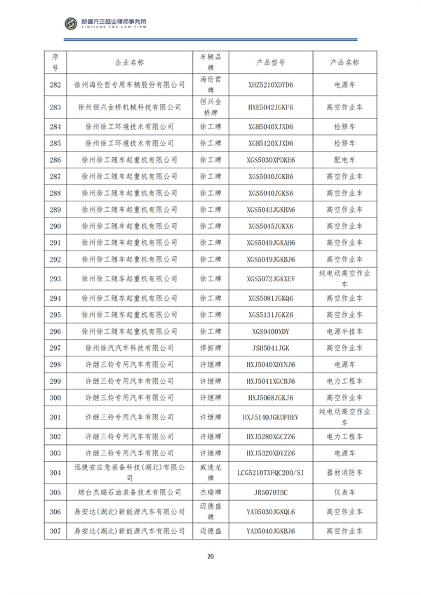 10月稅法速遞_21