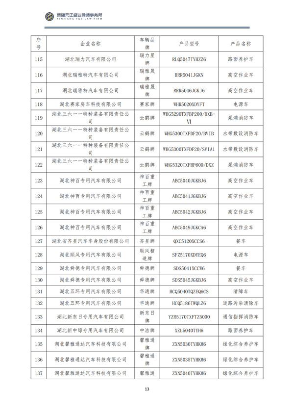 10月稅法速遞_14