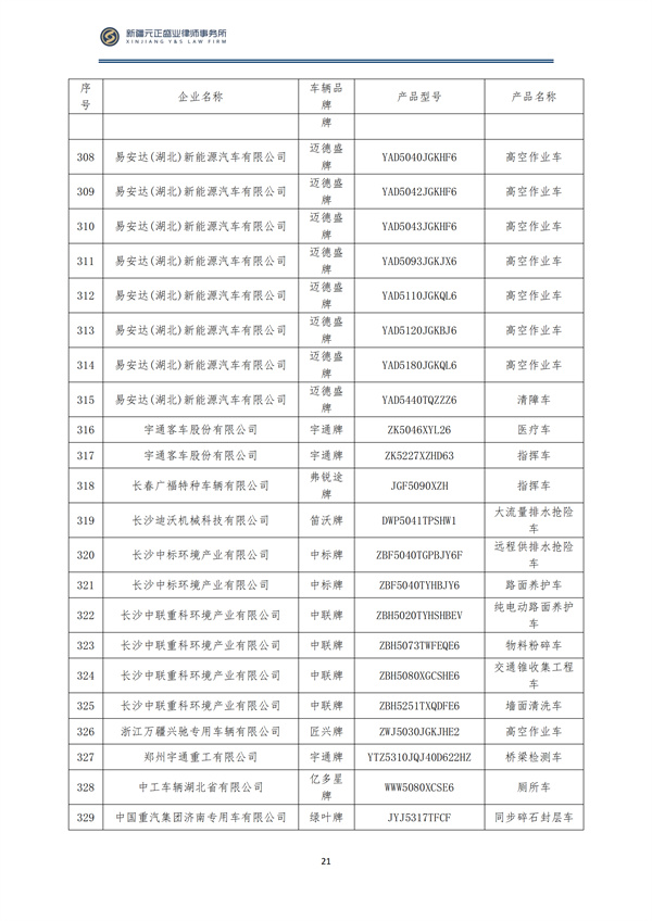 10月稅法速遞_22