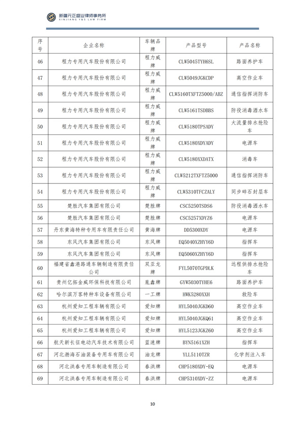 10月稅法速遞_11