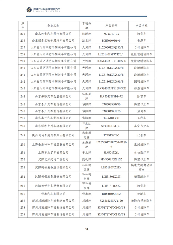 10月稅法速遞_19